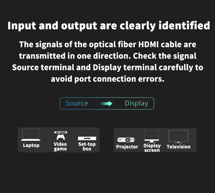 Aoc 4K HDMI Fiber Optic Cable Supports 4K@60Hz Ultra-High Bandwidth Transport Digital Single Mode Aoc HDMI for Projector