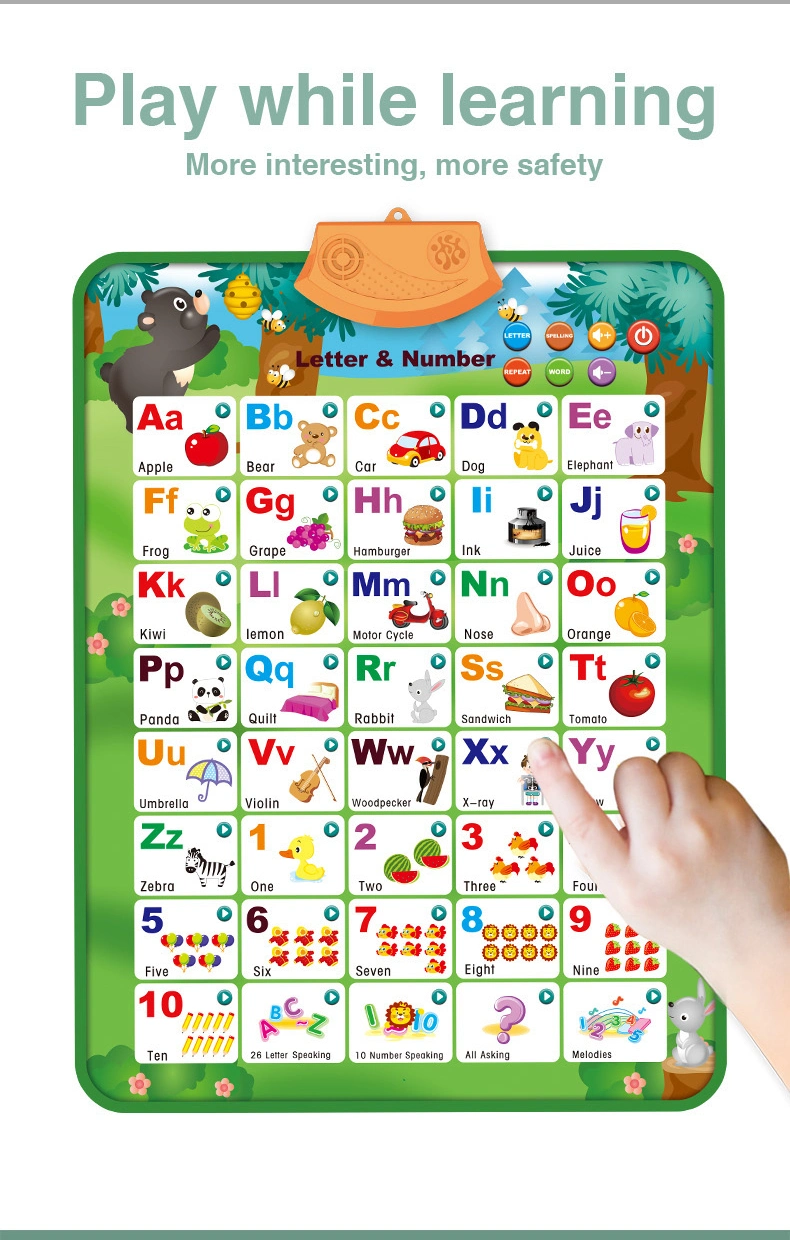QS Children&prime;s Custom Electric Talking ABC &amp; 123s &amp; Music Sound Fun Early Interactive Alphabet Wall Chart Toys for Kids