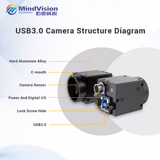 high Ends Industry Camera USB3.0 Area Scan Cameras