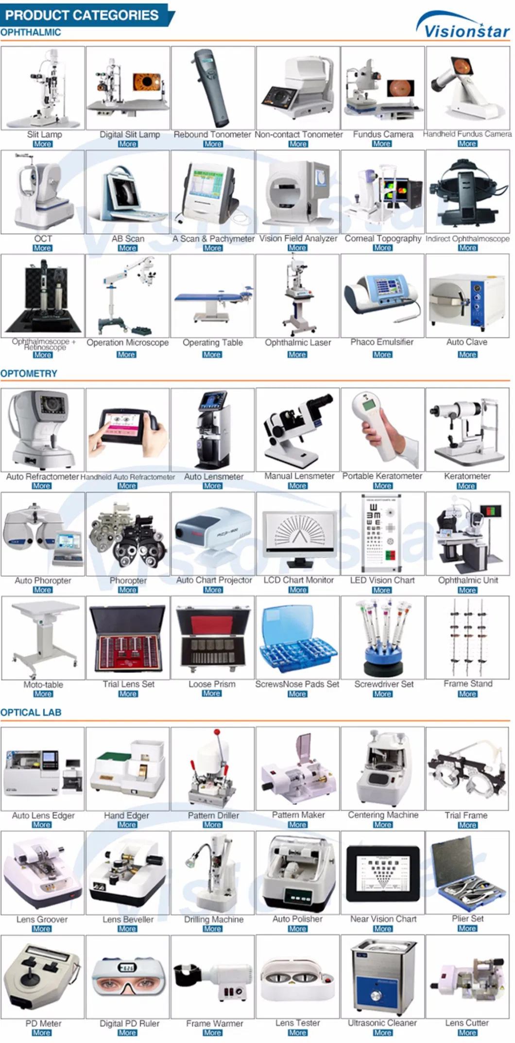 China ACP-7 Optical Equipment Auto Chart Projector for Sale