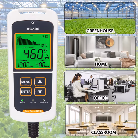 Wall Mount Air Quality CO2 Meter with Sound Alarm Chart CO2 Detector Indoor Use